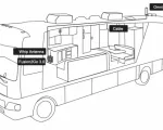 SureCall Fusion2Go 3.0 RV Repeater Kit - Diagram